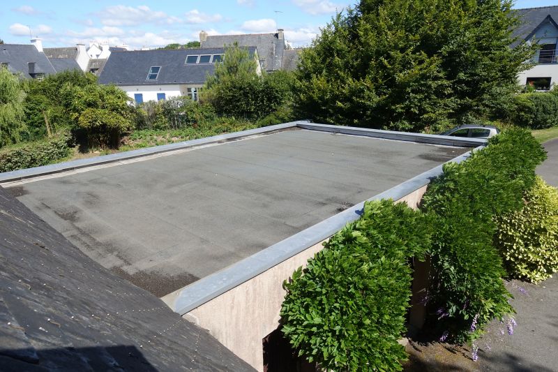 Cost of Roofing in Cullman, AL